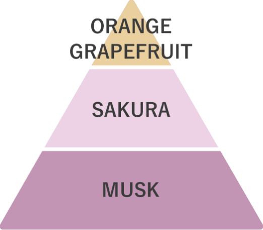 ORANGE GRAPEFRUIT SAKURA MUSK